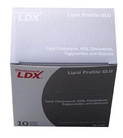 Lipid Profile / Glucose