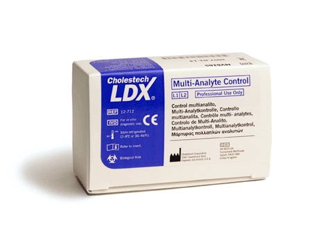 Controls - Multi-Analyte