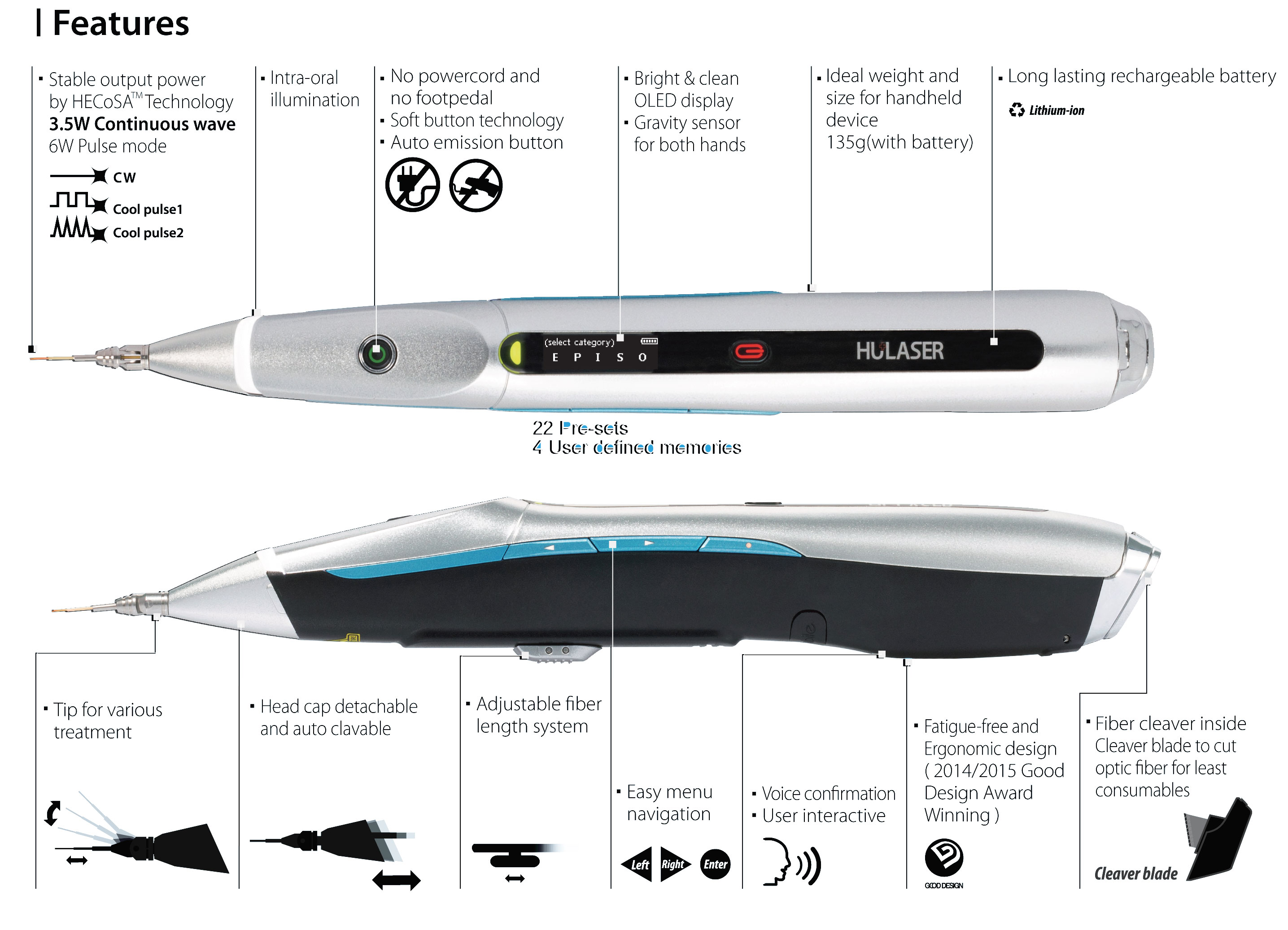 K2 Features