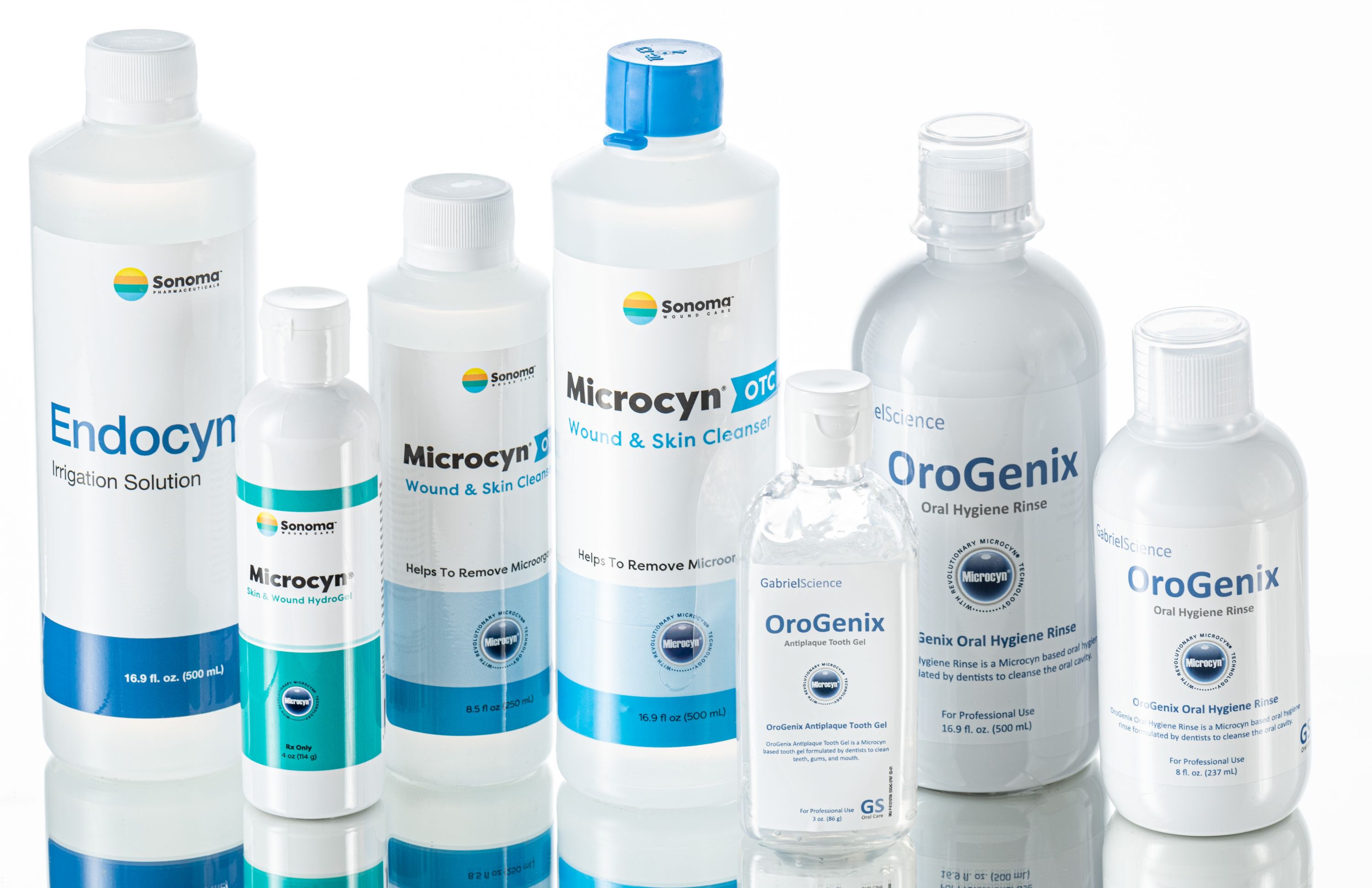 Microcyn HOCL Products