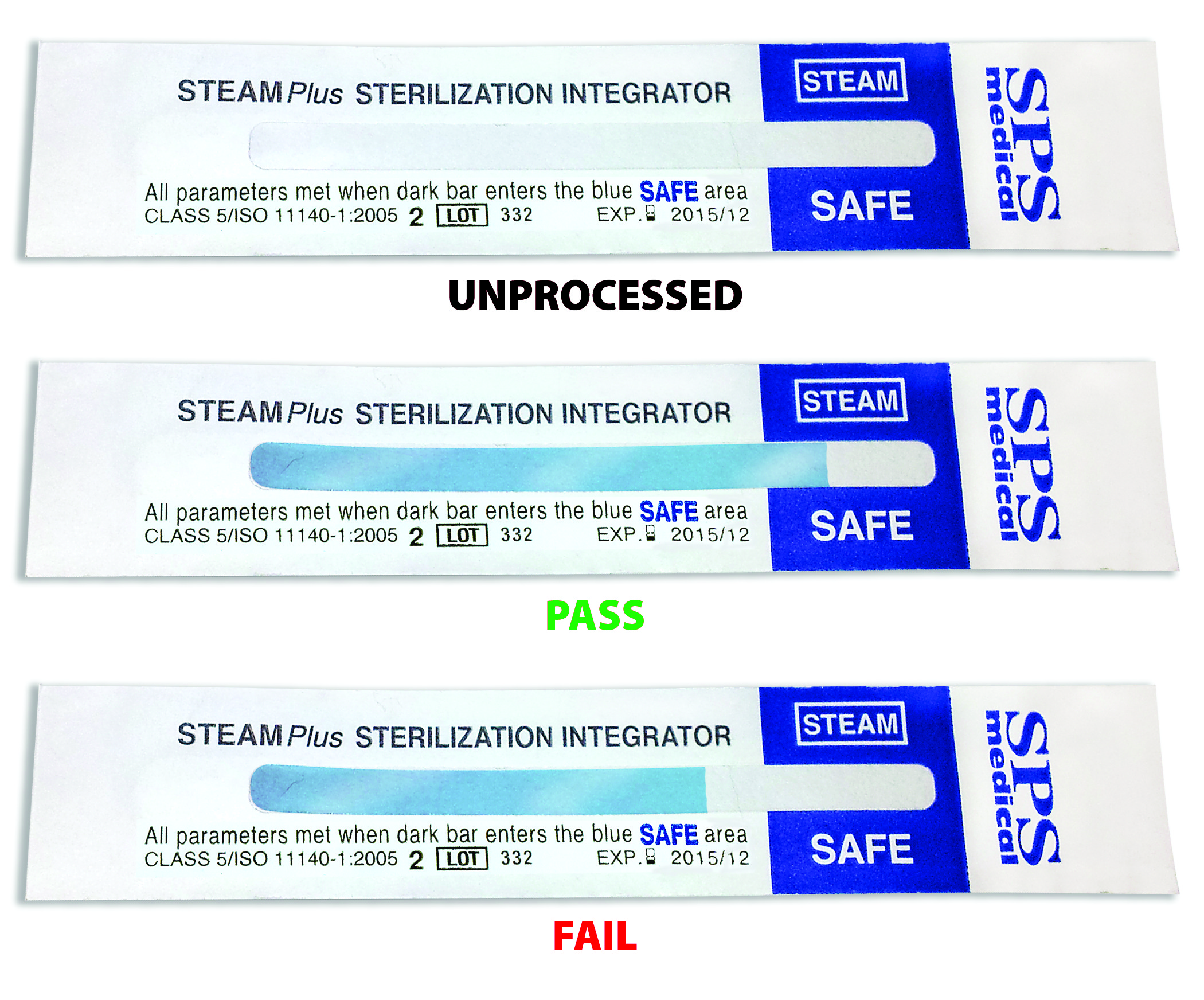 STEAMPlus Type 5 Integrators Statuses