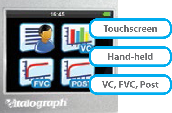Vitalograph Micro Spirometer