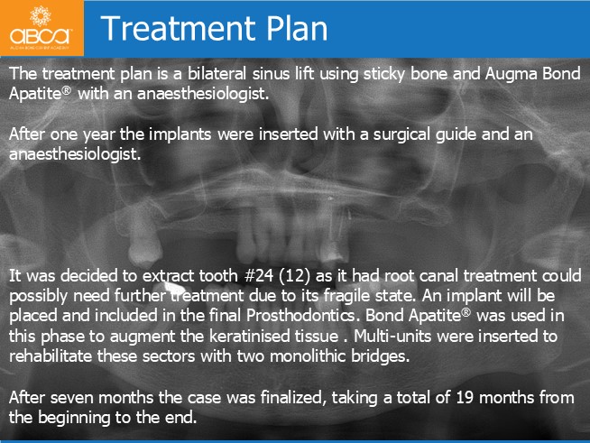 Clinical Case