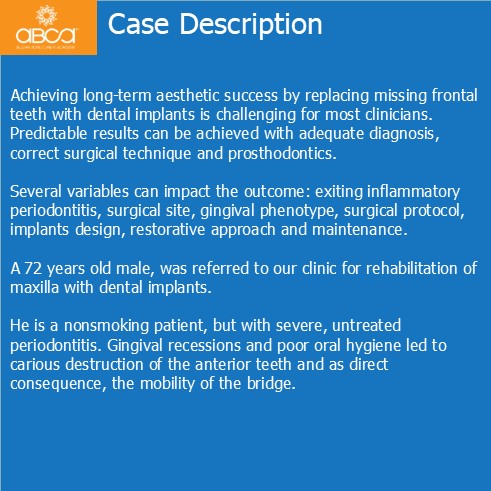 Clinical Case