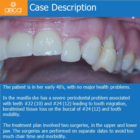 Clinical Case