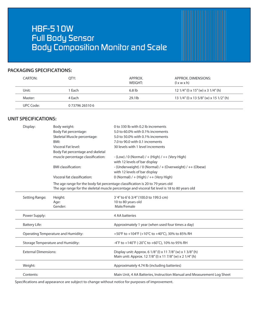 Omron Body Composition Monitor with Scale