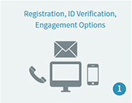 Alere Cholestech LDX Data Management Software - BioIQ